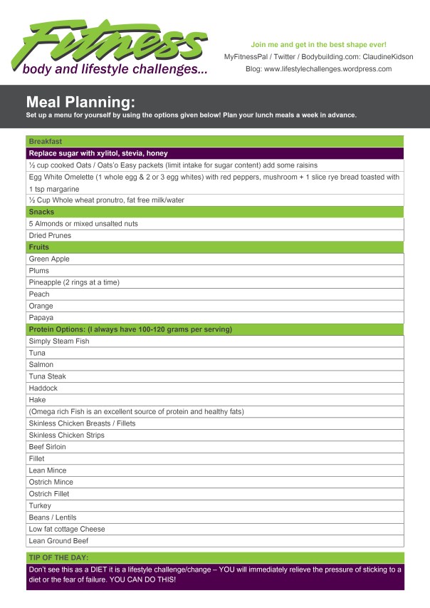 Claudine Kidson TBT Meal plan and tips1