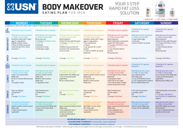 Body Makeover Eating Plan_Men_Jan18-1